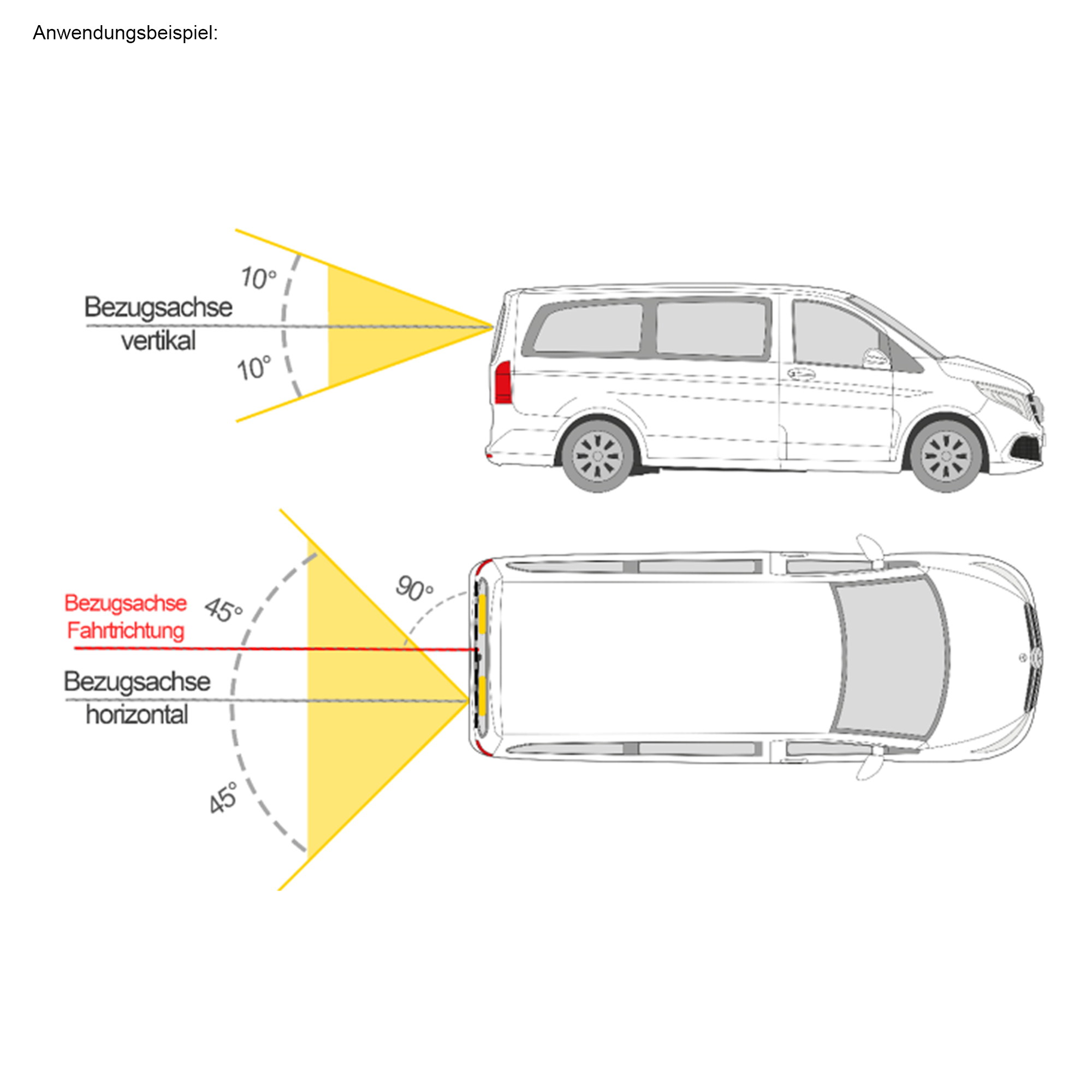 PROFLASH-TA20 - zulässig für alle Fahrzeuge, Warnleuchten §53a Abs. 1-3  STVZO, Kennleuchten