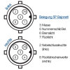 Kabelsatz Anhänger Beleuchtung - 8m - 13Pol - 5P Bajonett - Positionsleuchtenausgang